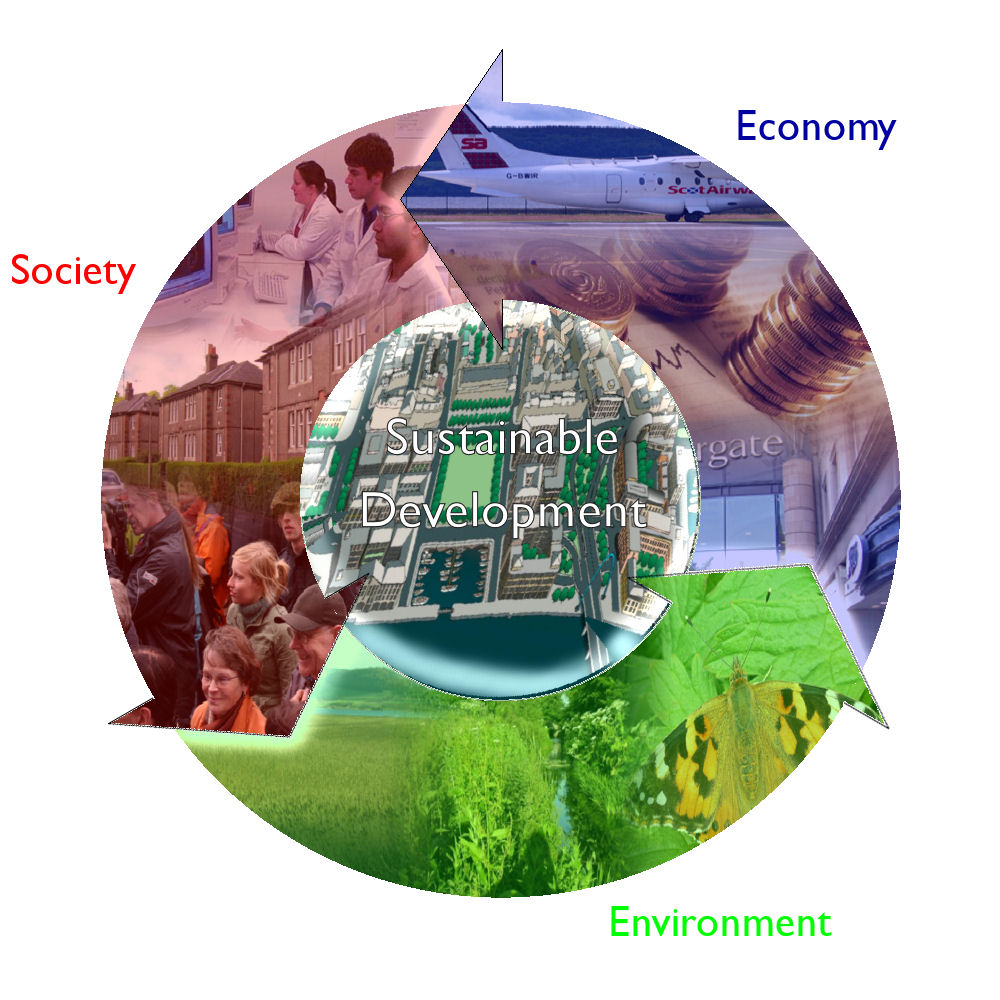 Pagrindinė tvaraus vystymosi esmė yra ne ekonominio augimo plėtojimas, bet aplinkos, ekonomikos, socialinės ir kultūrinės sričių kokybės gerinimas. Tai pasaulinės svarbos iniciatyva