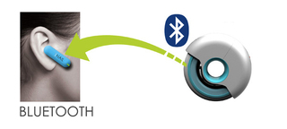 Brailio+ra%c5%a1to+skaitytuvas